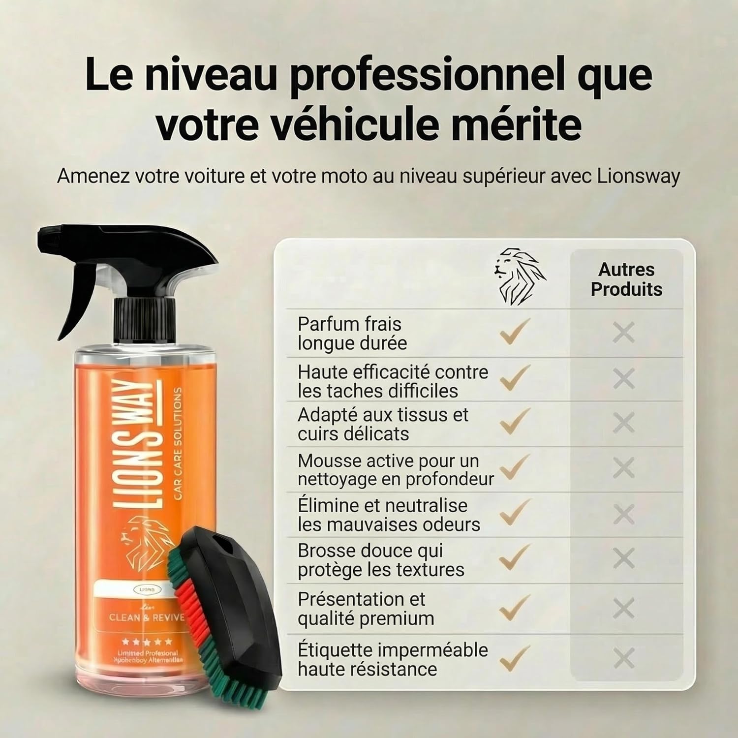 LionsWay Professional Auto Fabric Cleaner - Active Foam Anti-Stains and Odours - Seats, Carpets, Leather - With Brush - Fresh Scent - 500ml
